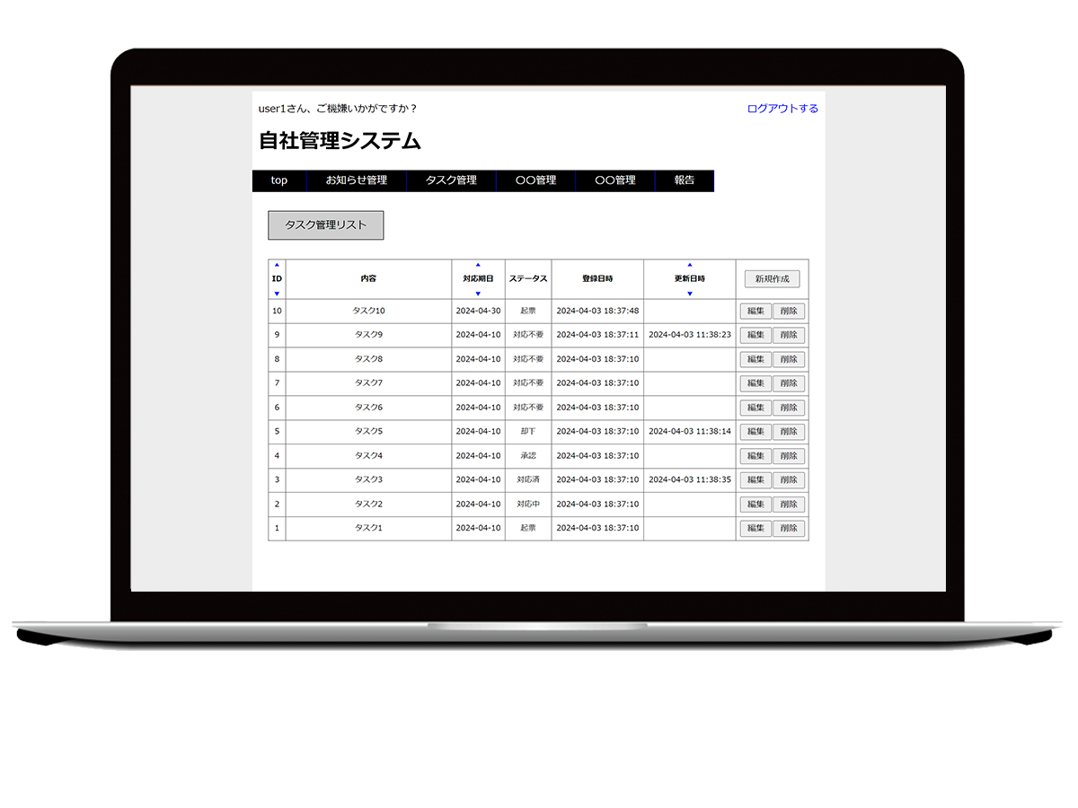 タスク管理システム