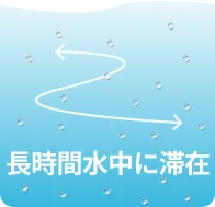 画像：ナノバブルのイメージ